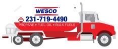 Wesco Inc Logo